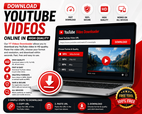 Youtube Videos Downloader