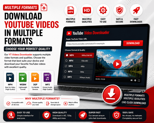 Youtube Videos Downloader