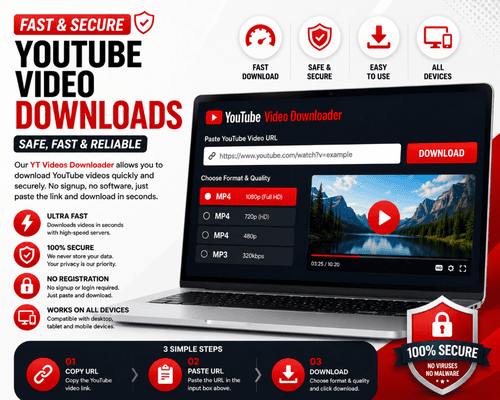 Youtube Videos Downloader