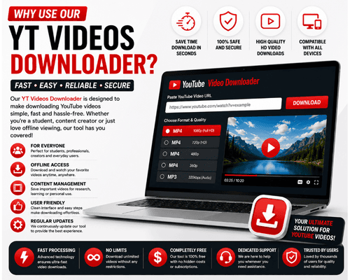 Youtube Videos Downloader